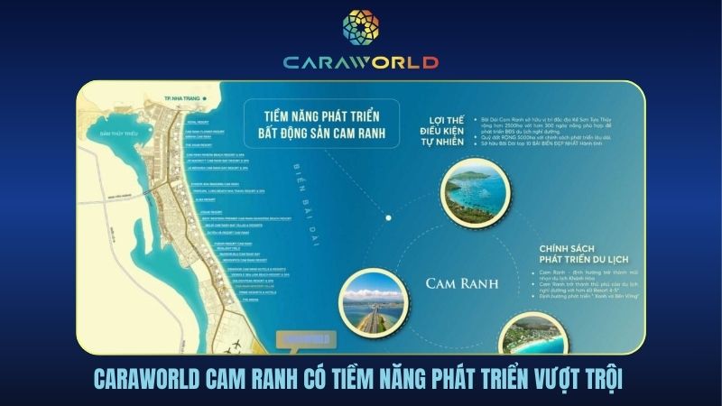 Caraworld Cam Ranh có tiềm năng phát triển vượt trội 