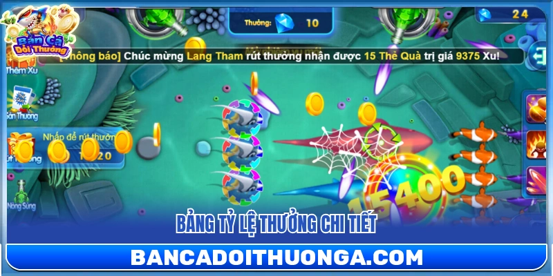 Danh sách mức trả thưởng bắn cá vàng cụ thể 